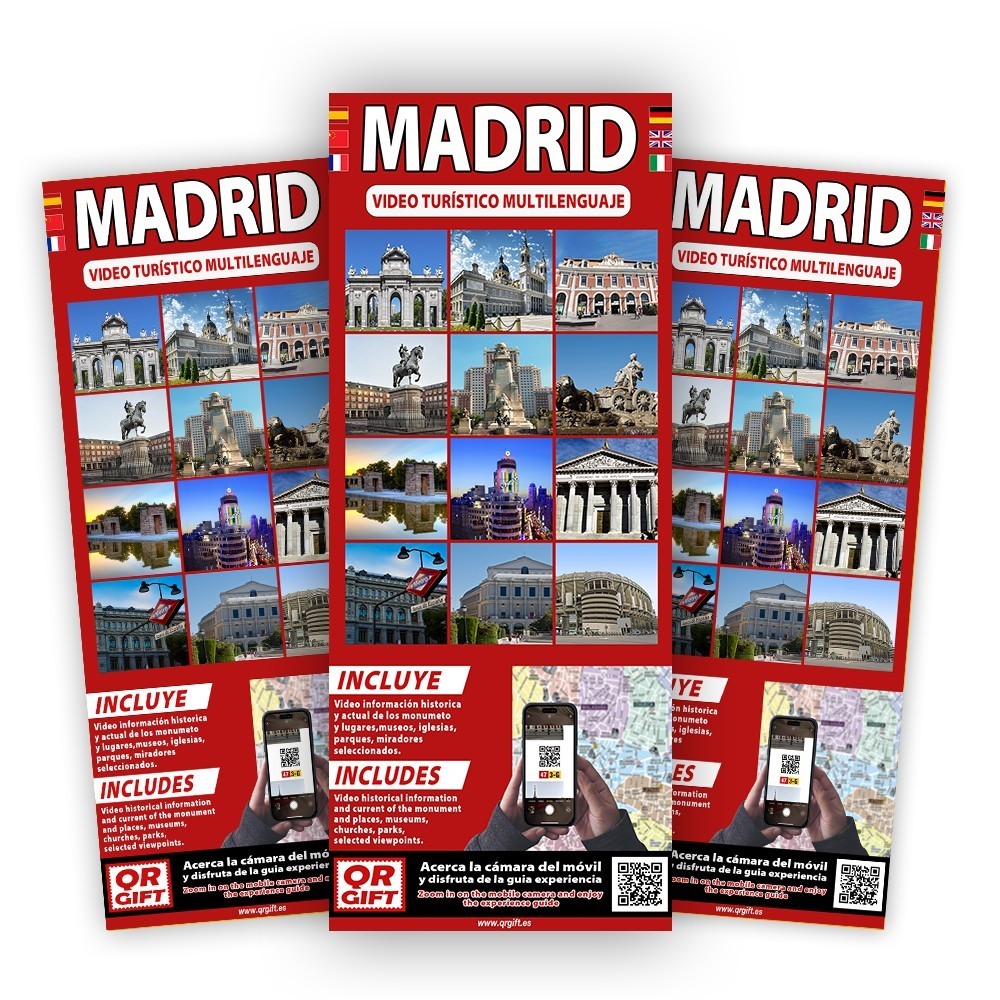 Mapas Turísticos